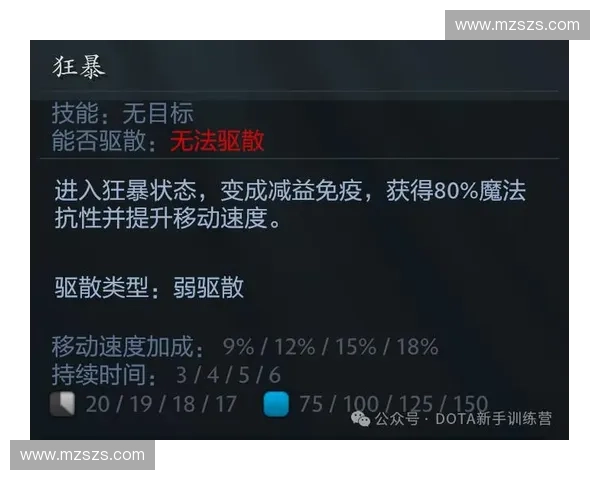 Dota2中最弱英雄排行分析 为什么这些英雄总是被忽视和低估 Dota2中最弱英雄排行分析 为什么这些英雄总是被忽视和低估