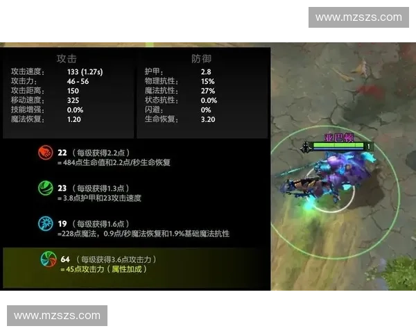 Dota2魔抗机制解析与实战应用详解 如何最大化提高英雄生存能力